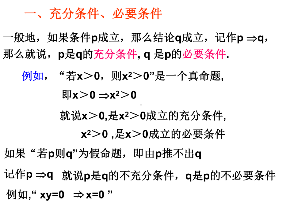 期末复习20充分条件与必要条件课件.ppt_第2页