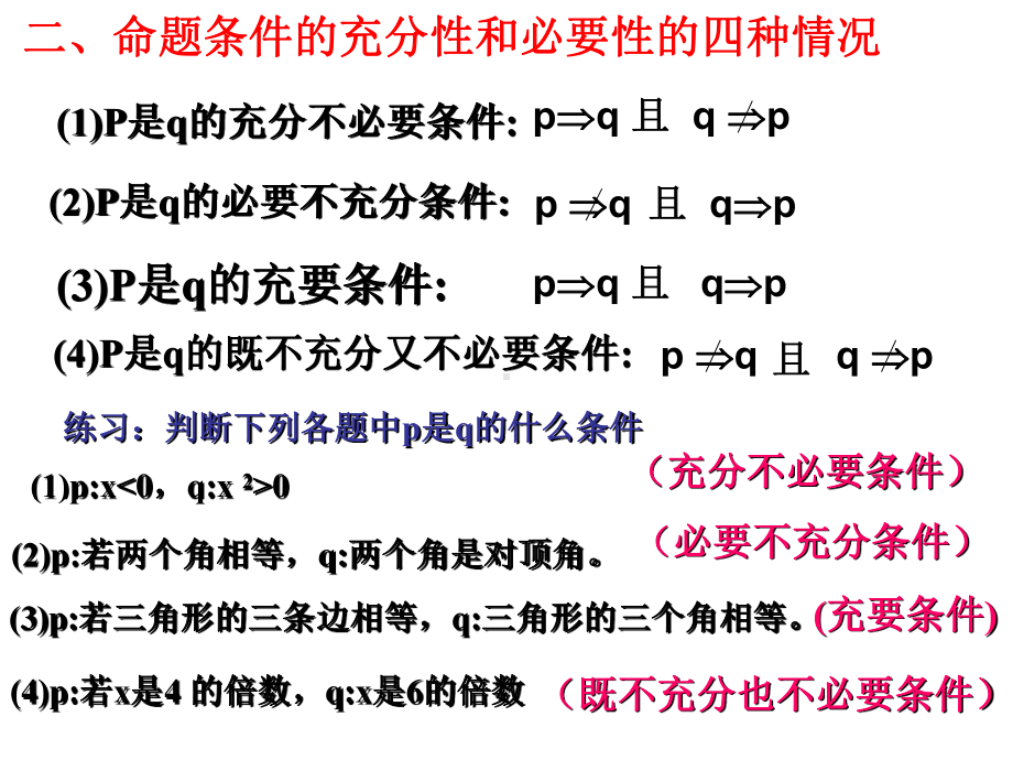 期末复习20充分条件与必要条件课件.ppt_第3页