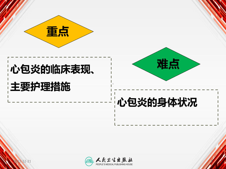 心包炎病人的护理参考课件.ppt_第3页