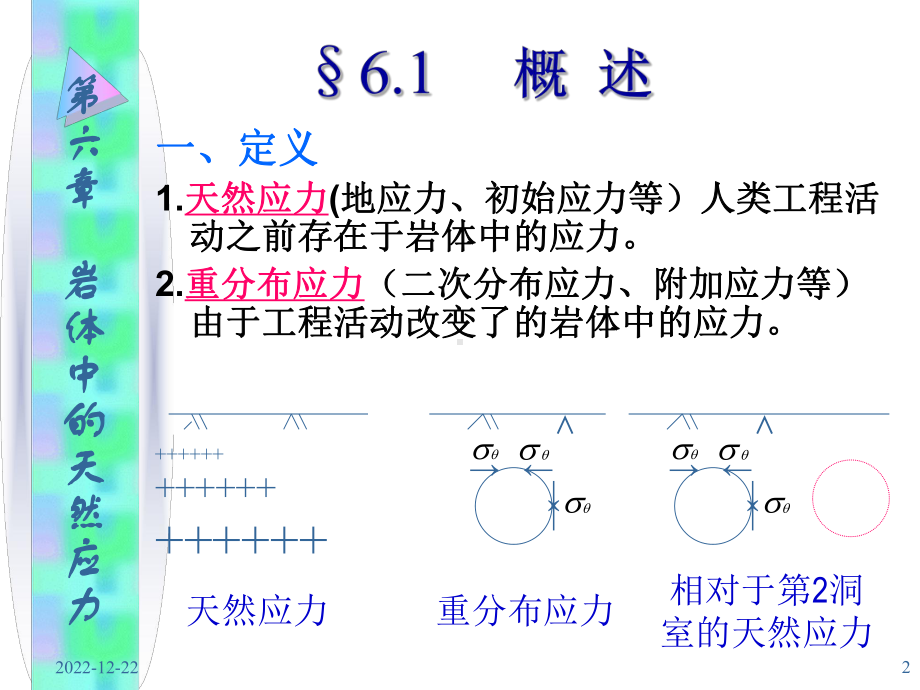 最新岩体中的天然应力课件.ppt_第2页