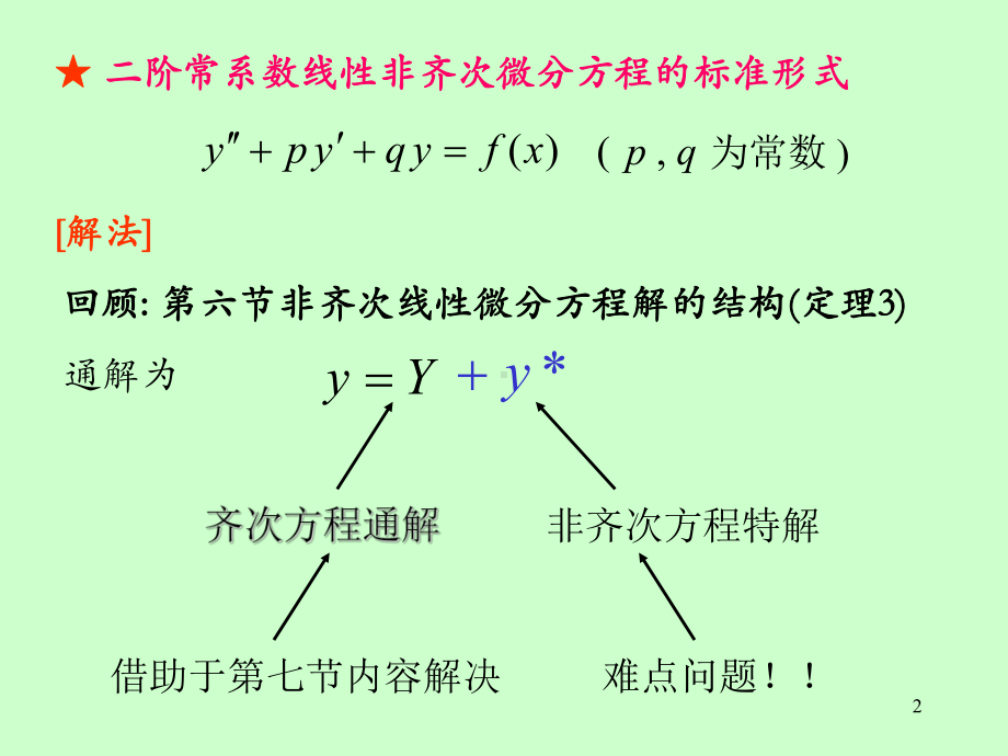 第8节-常系数非齐次线性微分方程课件.ppt_第2页