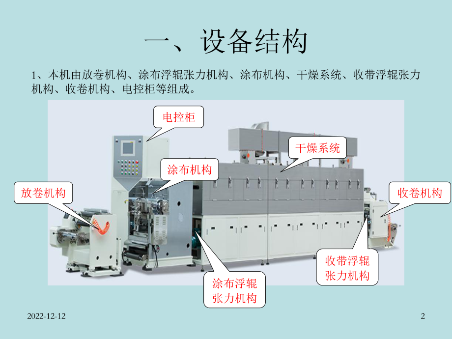 涂布机培训资料课件.ppt_第2页