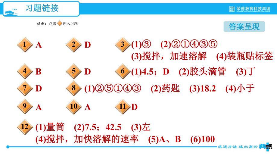 实验活动5-一定溶质质量分数的氯化钠溶液的配制课件.ppt_第2页