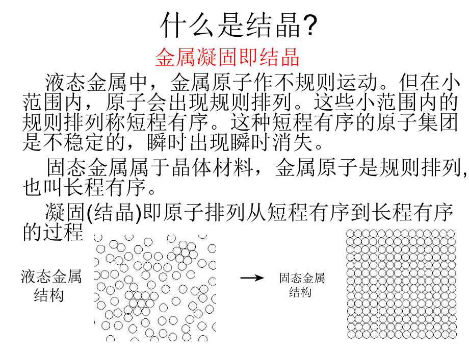 三纯金属的结晶课件.ppt_第1页