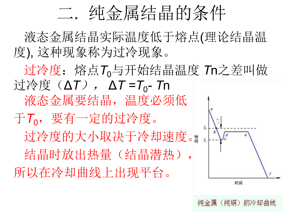 三纯金属的结晶课件.ppt_第3页