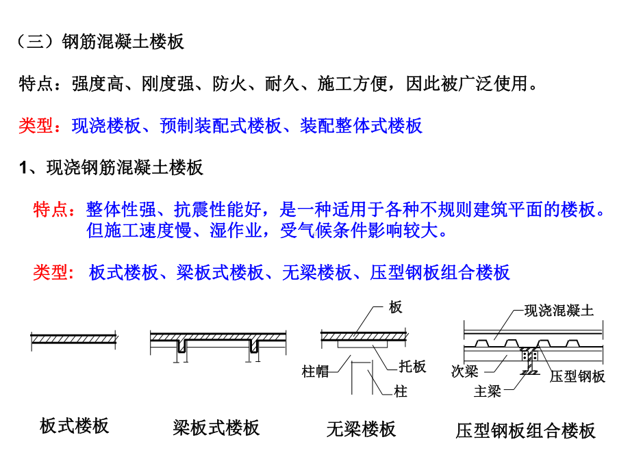 房屋构造下课件.ppt_第3页