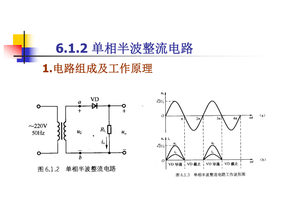 第6章-直流稳压电源课件.ppt_第1页