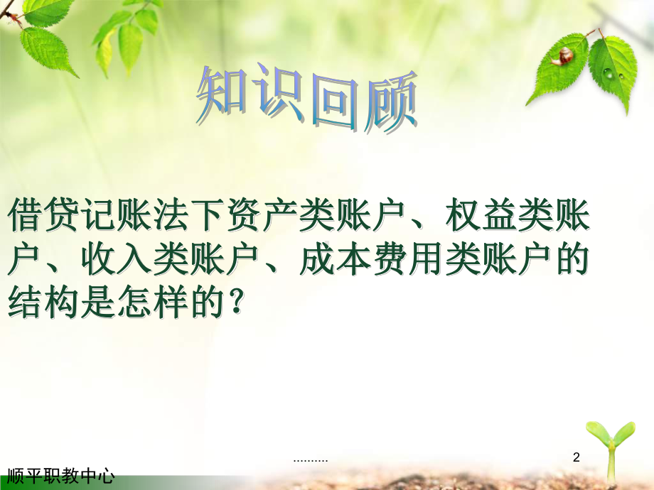 编制会计分录课件.ppt_第2页