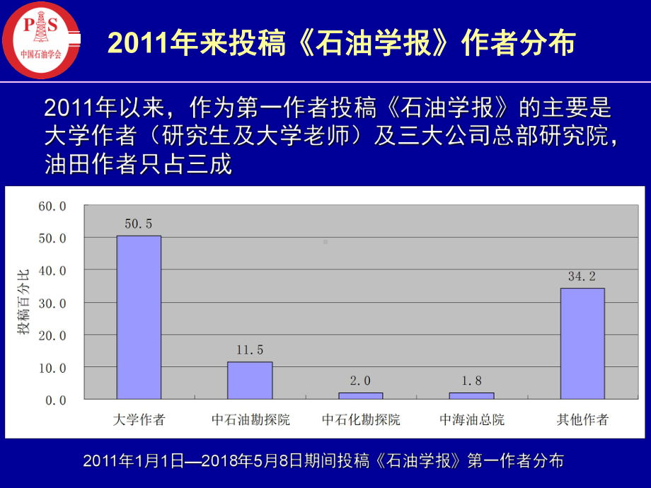 海相碳酸盐岩储层类型与成藏模式-课件.ppt_第2页