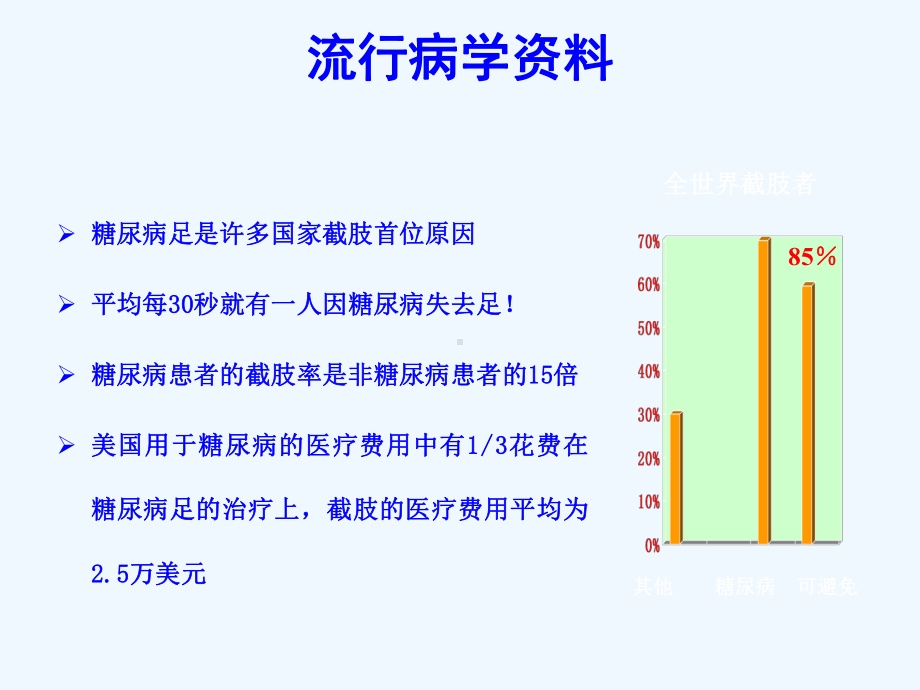 糖尿病足进展(图片)课件.ppt_第3页