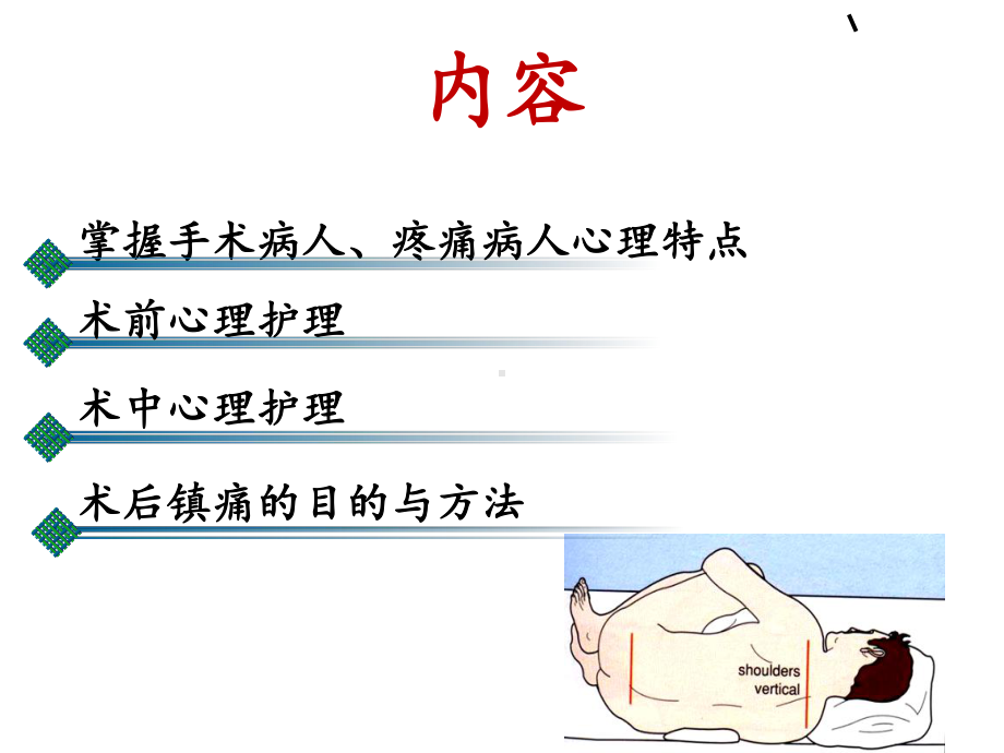 手术患者心理护理-课件.ppt_第3页