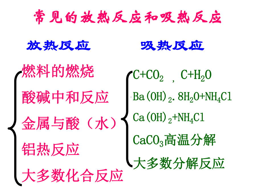 第一节-反应热及其测量课件.ppt_第3页