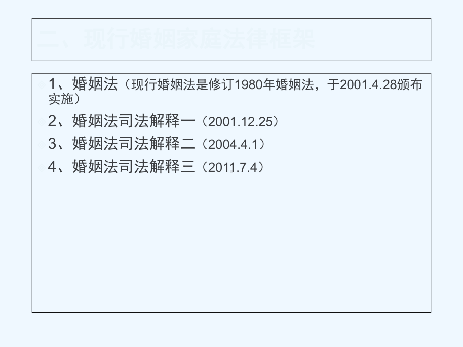 婚姻法新司法解释热点问题讲座课件.ppt_第3页