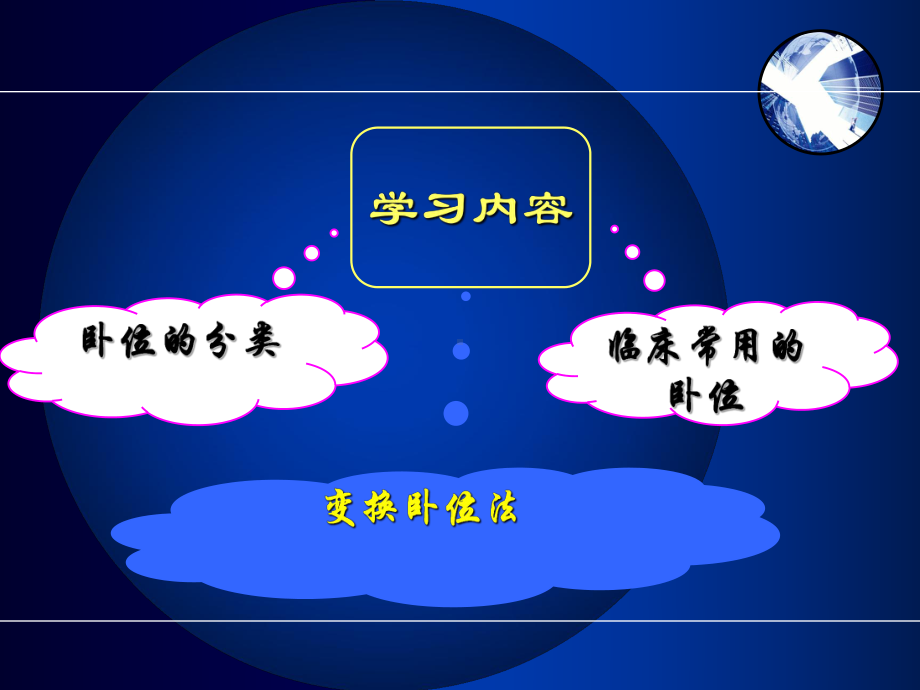 患者的卧位与舒适方案.ppt_第2页