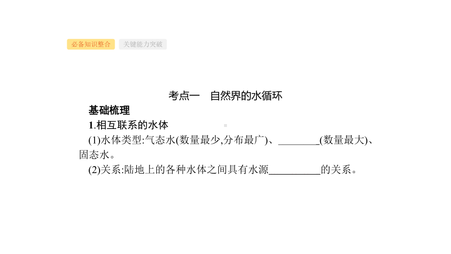 第十讲-自然界的水循环和水资源的合理利用课件.ppt_第3页