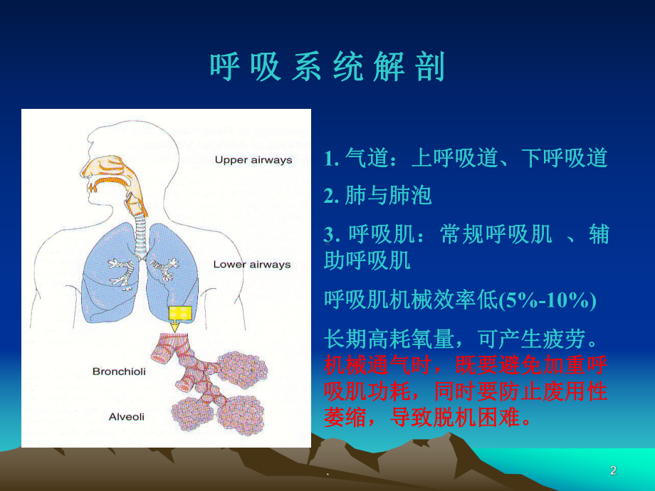 医学课件-呼吸机常见报警及处理教学课件.ppt_第2页