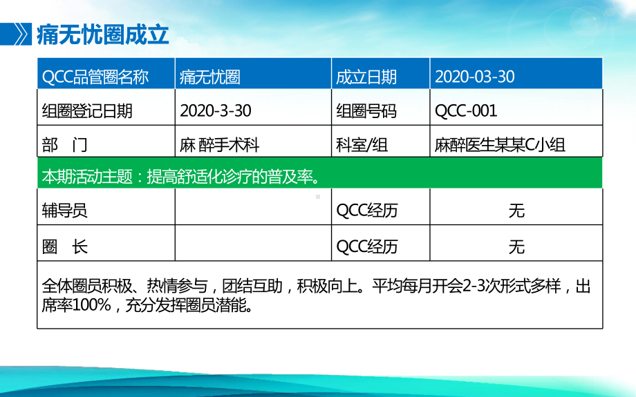 提高舒适化诊疗的普及率医院问题解决型品管圈汇报书模板课件.pptx_第3页