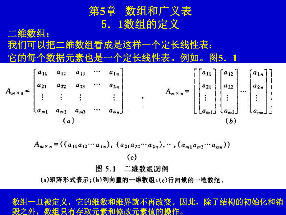 数组和广义表1数组的定义课件.ppt_第1页