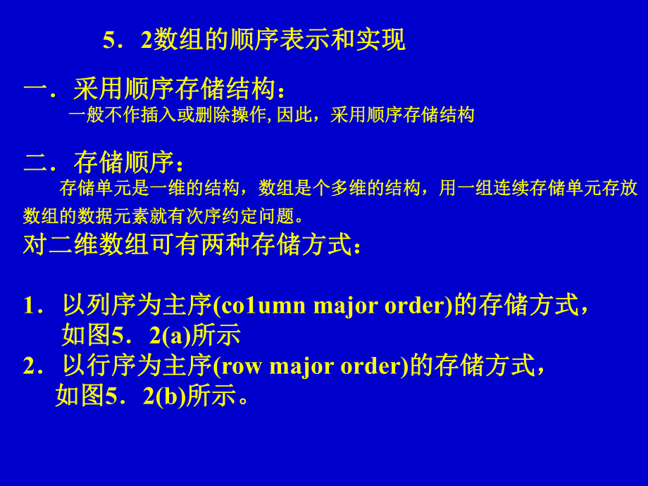 数组和广义表1数组的定义课件.ppt_第2页