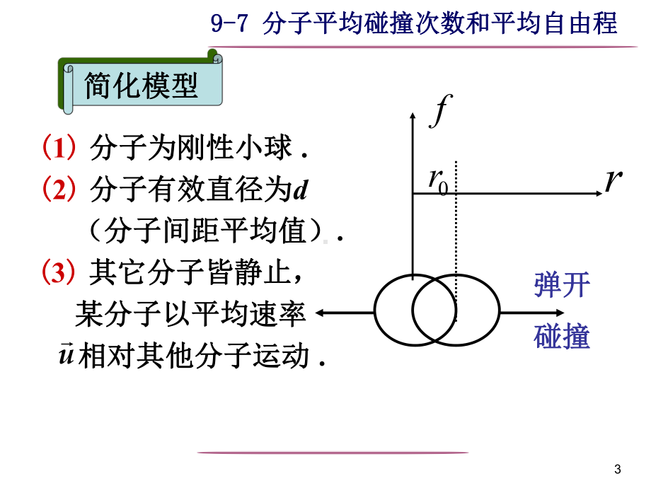 物理-气体动理论3课件.ppt_第3页