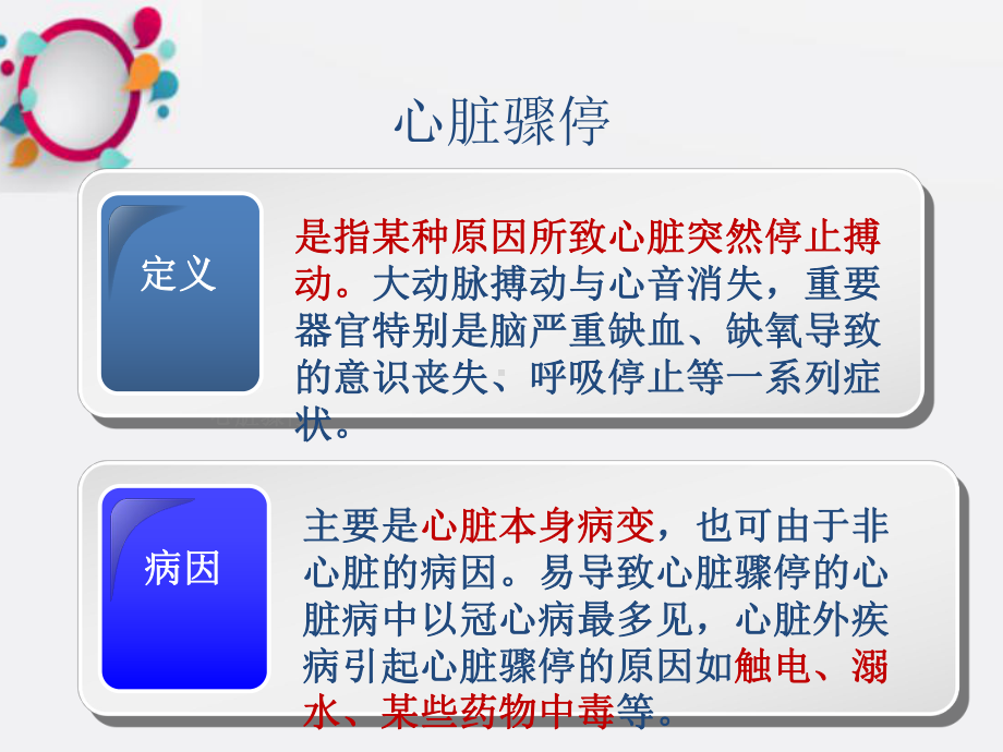 心血管急症护理课件.ppt_第3页