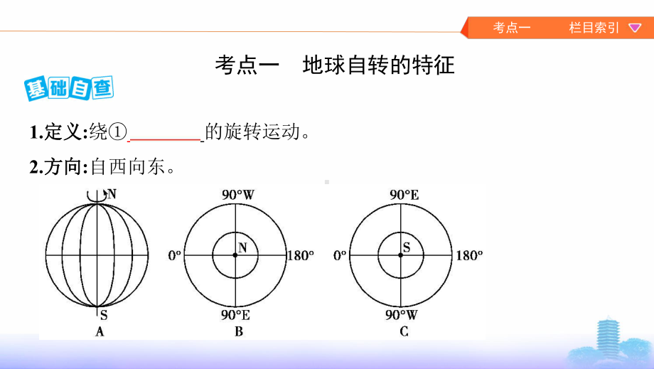 地理新攻略大一轮北京专用课件：第二单元-第二讲-第1课时-地球自转的特征及地理意义-.pptx_第3页