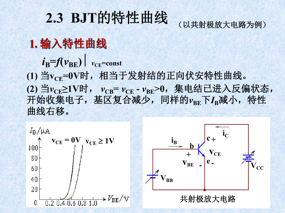 《模拟电子技术》课件晶体三极管1-2.ppt_第1页