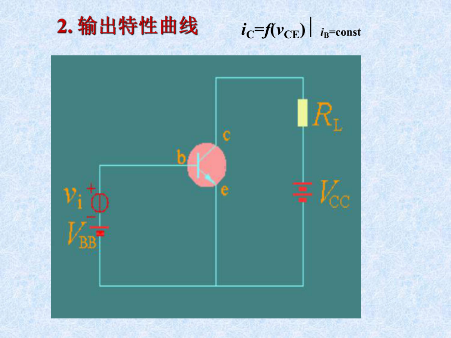 《模拟电子技术》课件晶体三极管1-2.ppt_第2页