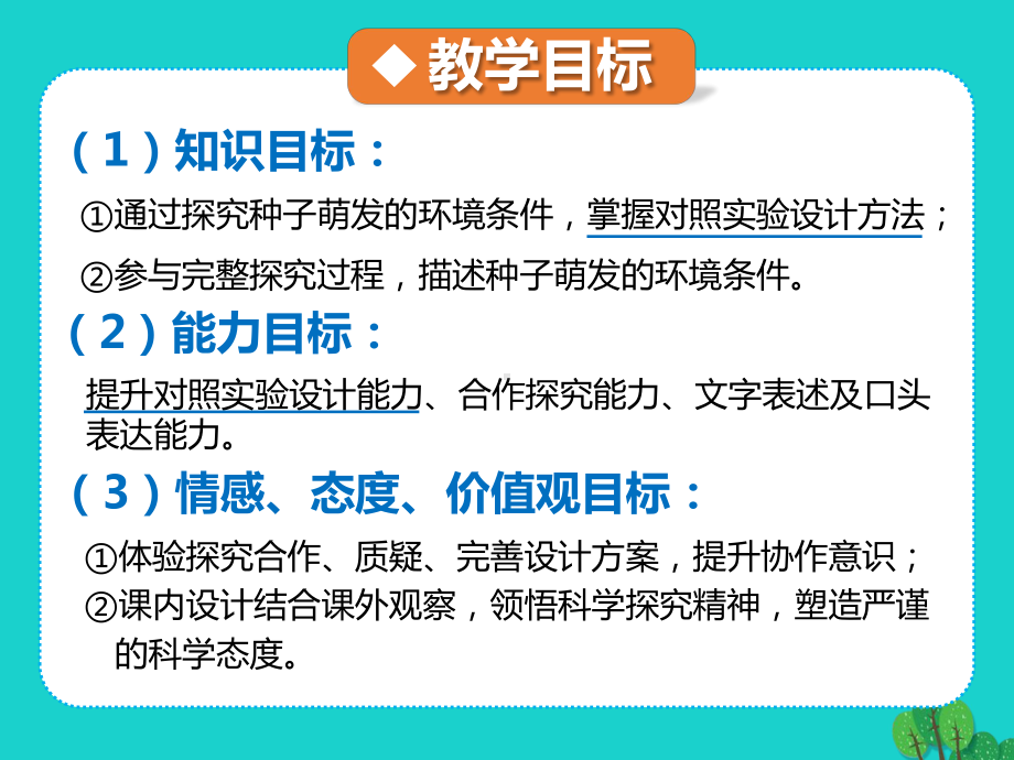 七年级生物上册321探究种子萌发的环境条件说课课件新人教版.ppt_第3页