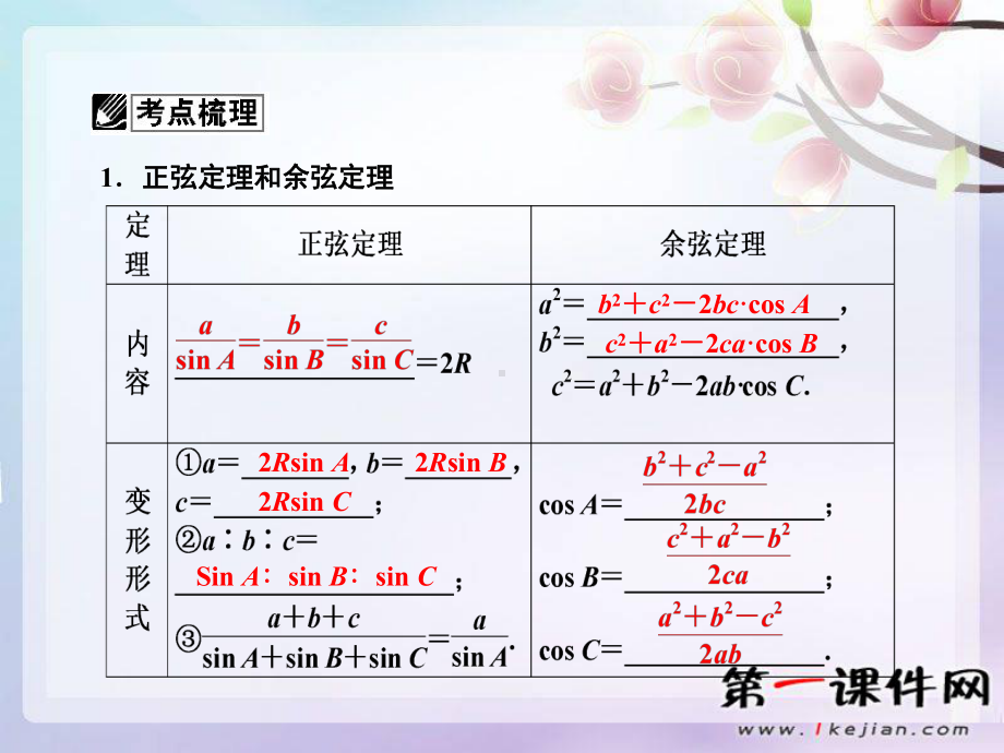 第七节-正弦定理和余弦定理-高考理科数学第一轮基础复习课件.ppt_第2页