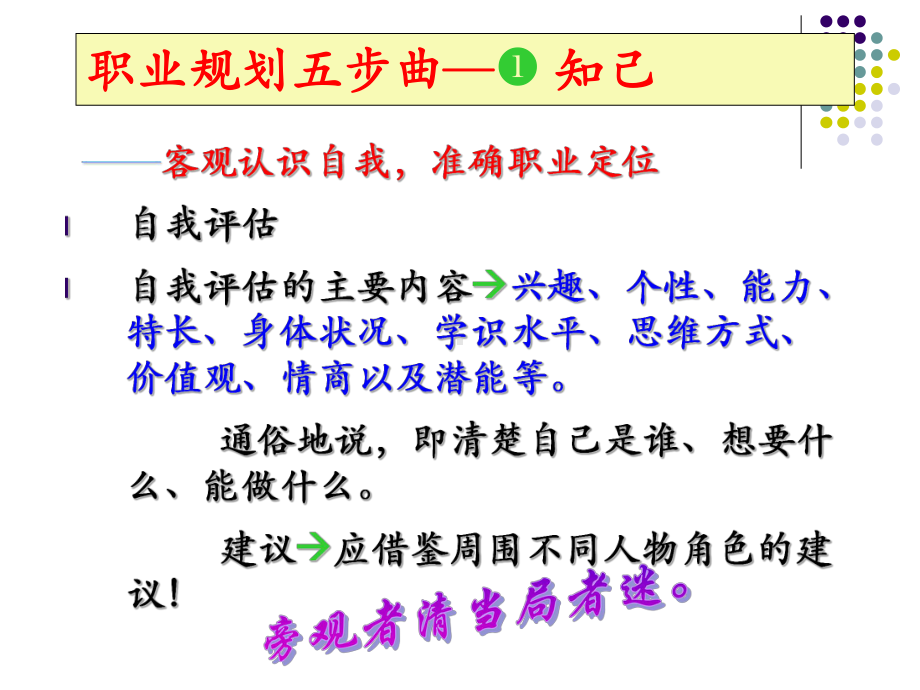 新职业生涯规划第课发展职业生涯要立足本人实际课件.ppt_第3页