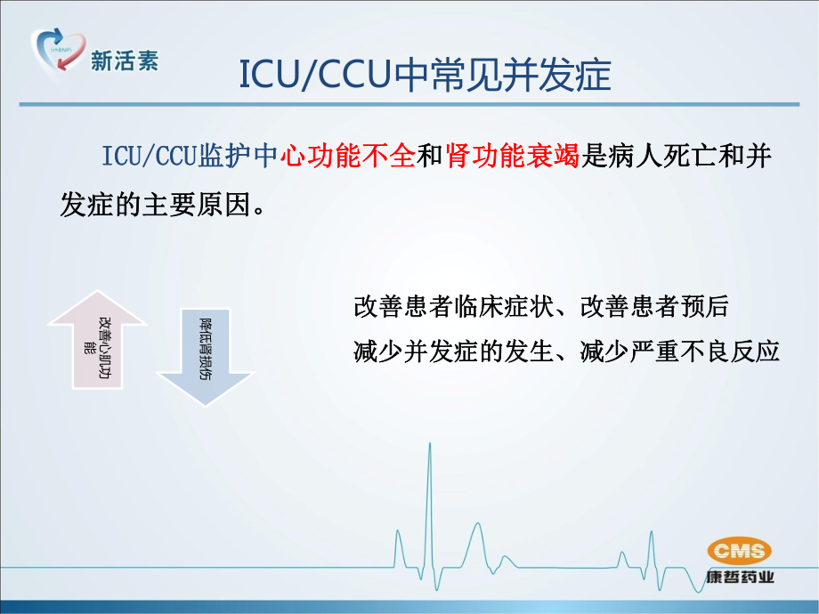 新活素在ICU应用科室例会课件.pptx_第3页