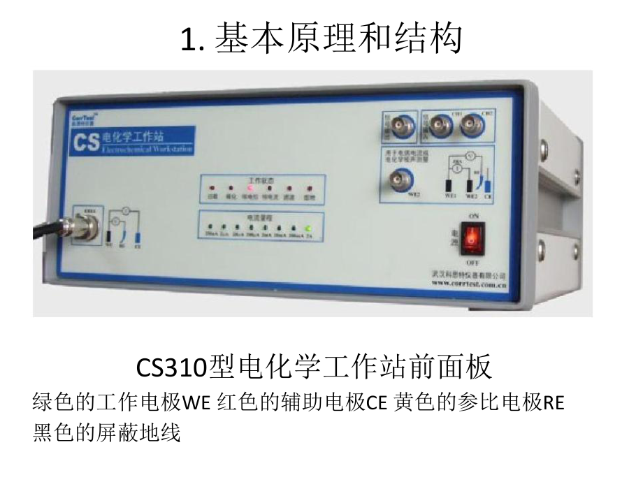 电化学工作站简介课件.ppt_第3页