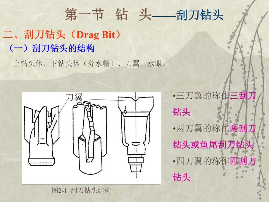 第二章钻进工具-钻头选编课件.ppt_第3页