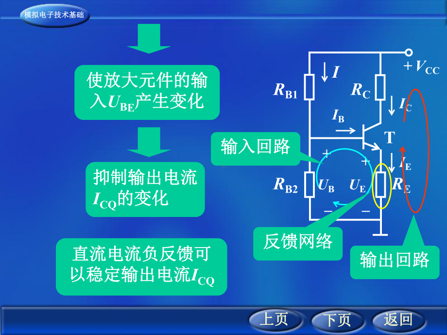 模拟电子技术基础课件-(12).ppt_第3页