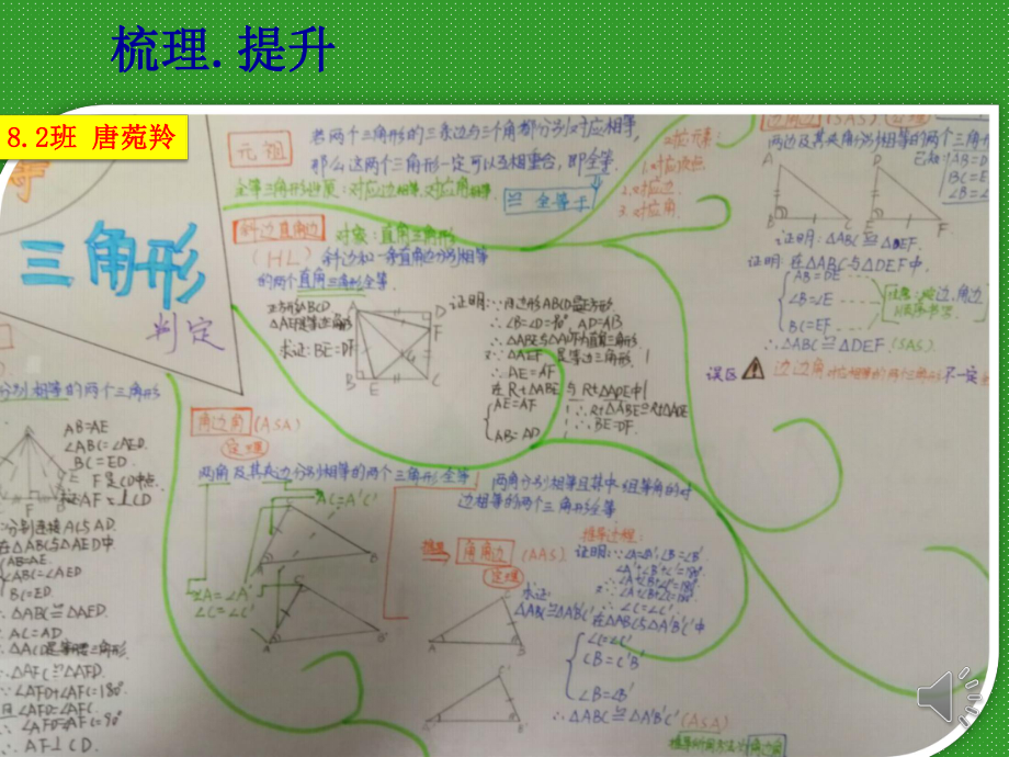 新华东师大版八年级数学上册《13章-全等三角形-132-全等三角形的判定条件》优质课课件22.ppt_第2页