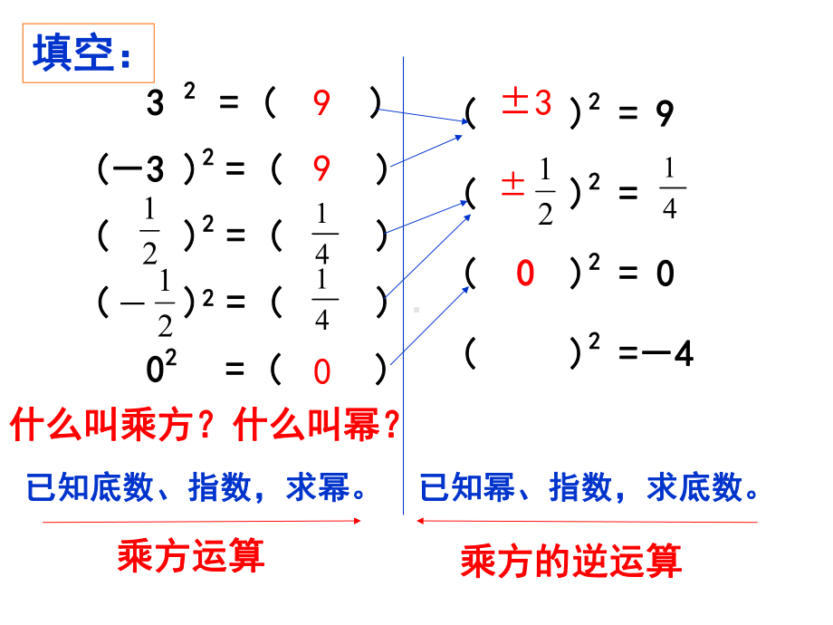 最新浙教版31平方根课件知识讲解.ppt_第2页