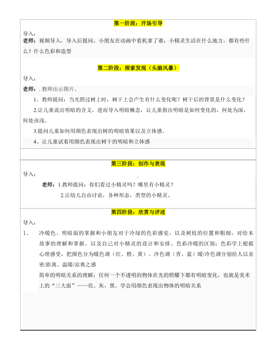 二年级上册美术课外探索C班教案-精灵小叮当—教案 -全国通用.doc_第2页