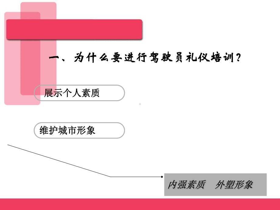 公交司机礼仪培训讲课稿课件.ppt_第3页