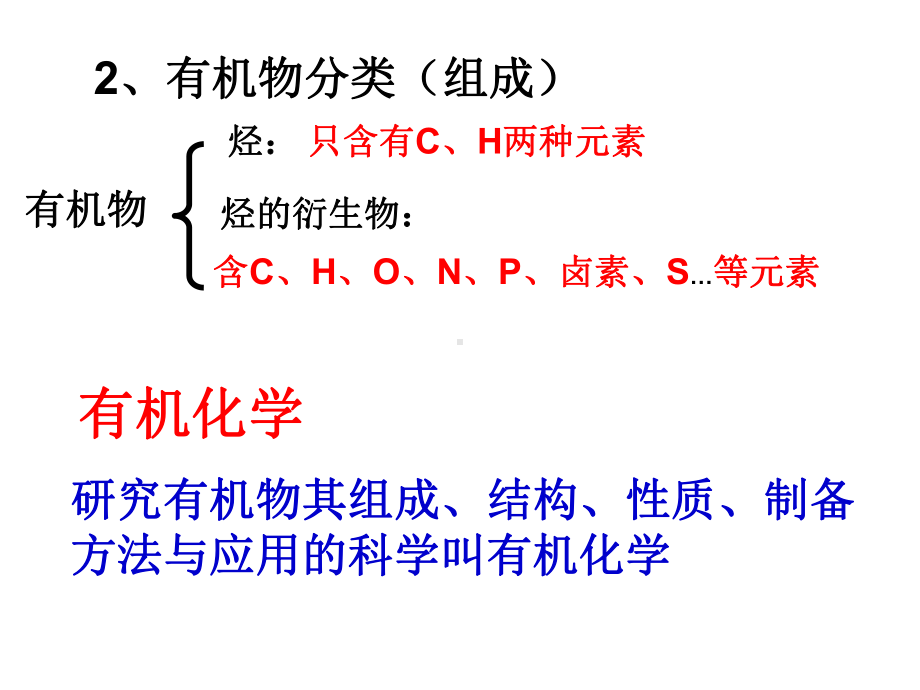 甲烷烷烃第一课时课件.ppt_第3页