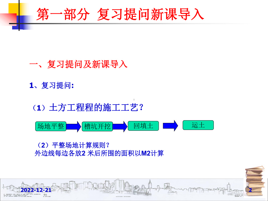 土石方工程基础知识定额的套用和工程课件.ppt_第2页