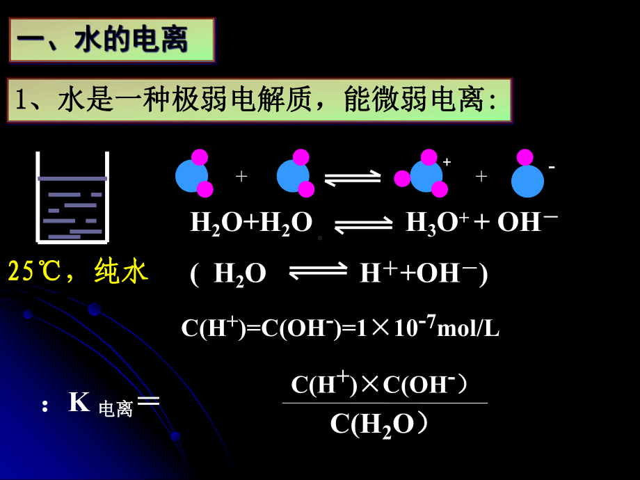 实用水的电离和溶液的酸碱性课件.pptx_第1页