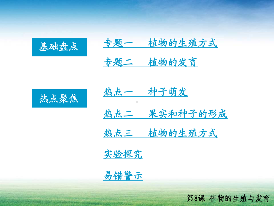 植物的生殖与发育课件.ppt_第3页