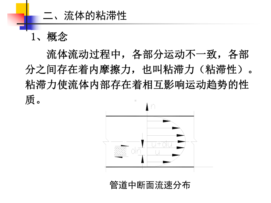 第1章-流体力学基本知识课件.ppt_第3页