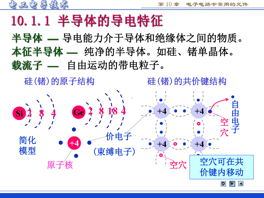 第10章电子电路中常用的元件课件.ppt_第3页