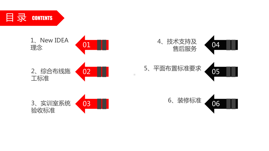 中兴教育实训室交付培训(ICT专业人才培养专家)课件.pptx_第2页