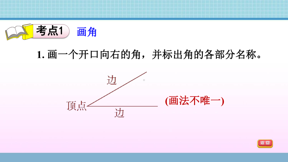 二年级上册作业课件 第八单元 第3课时　角的初步认识青岛版(共8张PPT).ppt_第3页