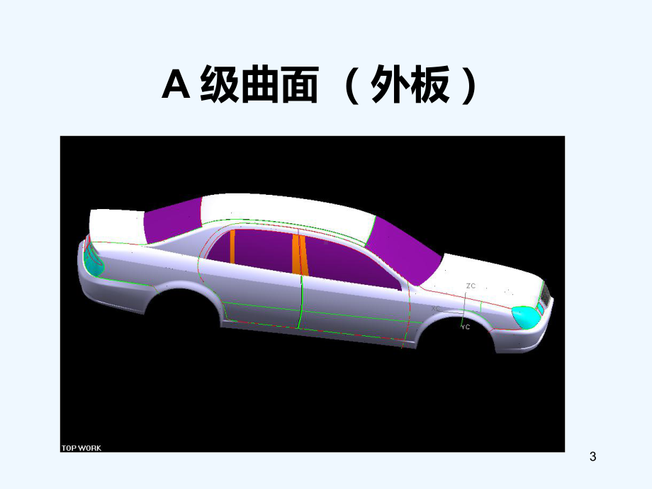 汽车冲压模具设计课件.ppt_第3页