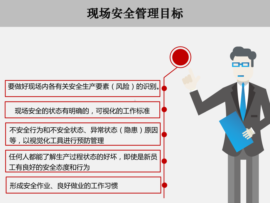 工厂安全生产现场可视化管理培训课件.ppt_第3页