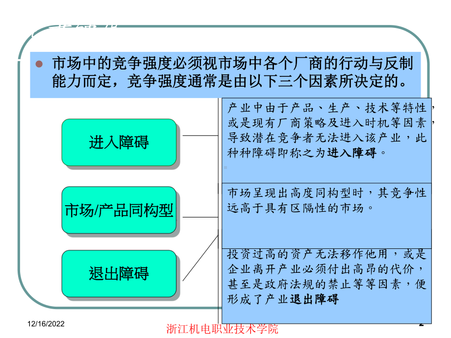 第3章市场竞争者分析（课件）.ppt_第2页